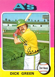 1975 Topps Mini Baseball Cards      091      Dick Green